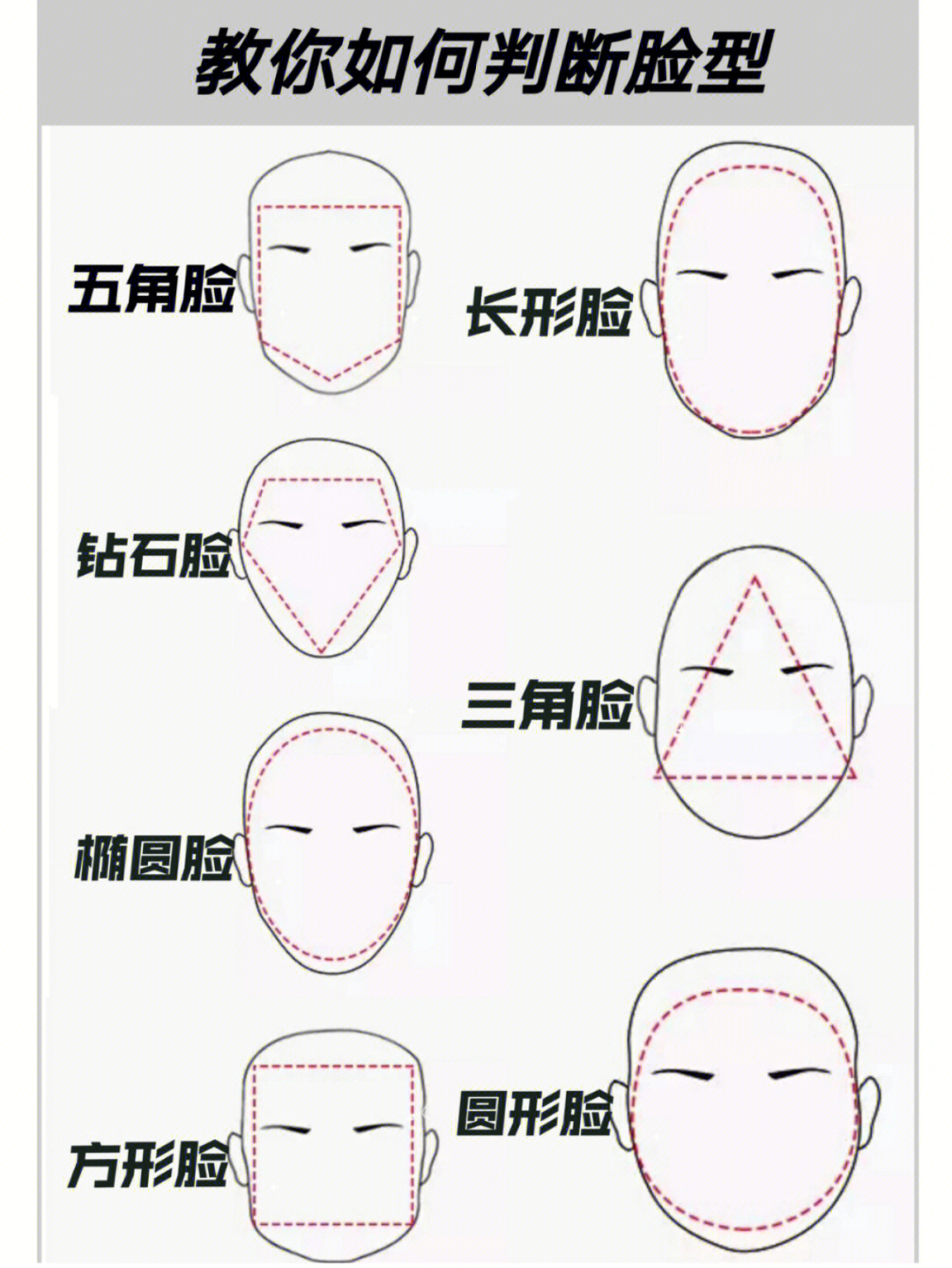 测脸型根据脸型头型设计发型