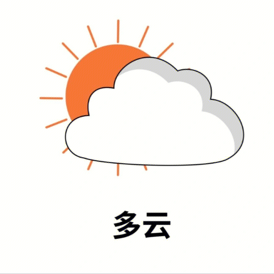 天气预报卡通图