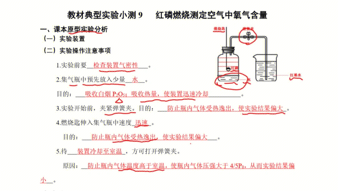 红磷燃烧测定空气中氧气含量实验