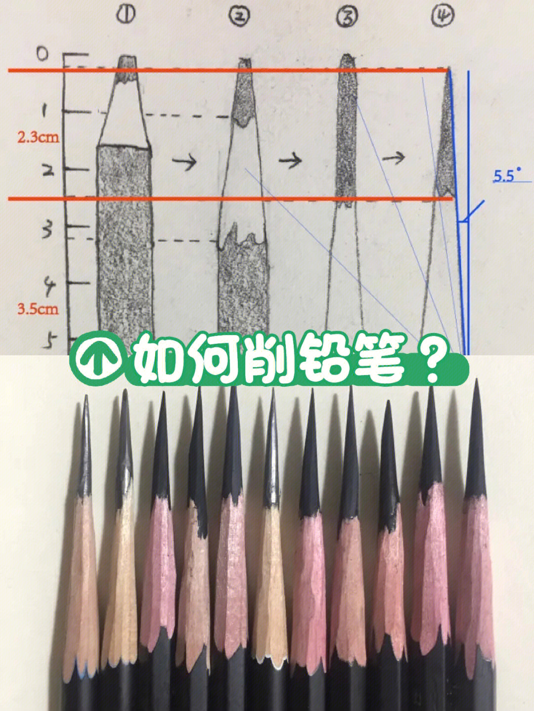 最详细削铅笔