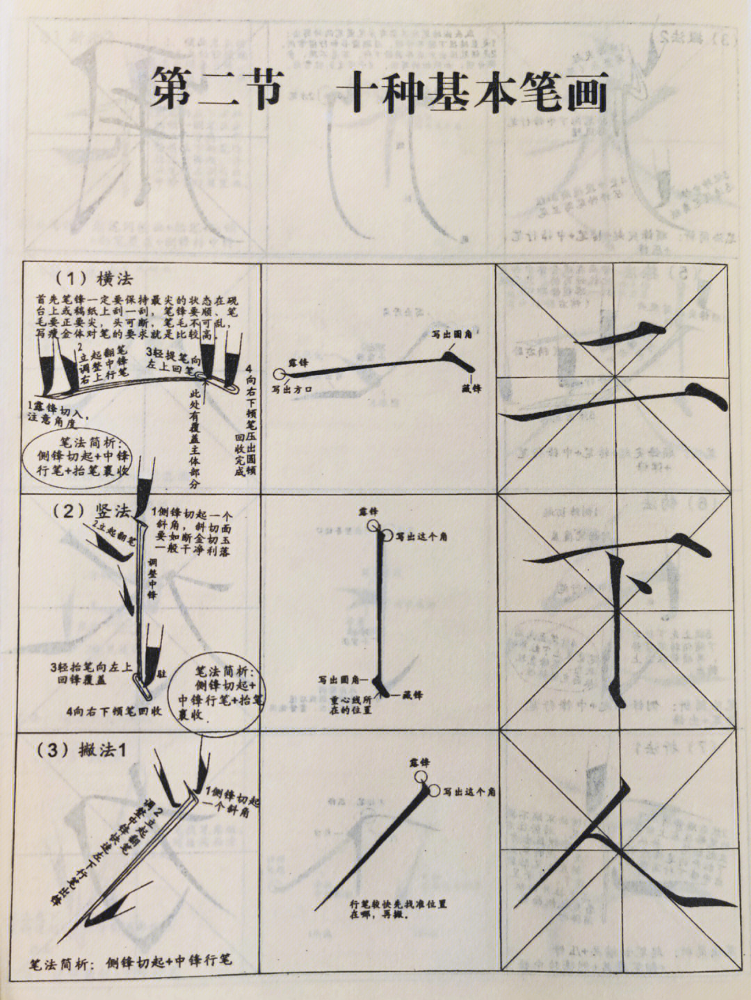 瘦金体笔画基础图分解图片