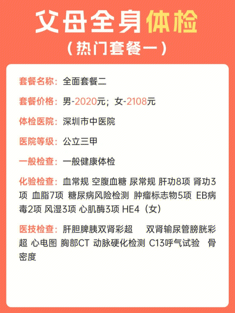 父母50岁体检套餐图片