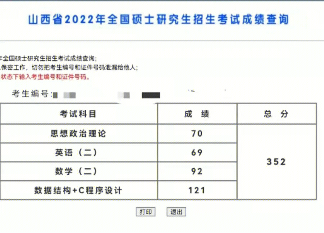 中国地质大学2017分数_中国药科大学录取分数线_中国海洋大学考研分数