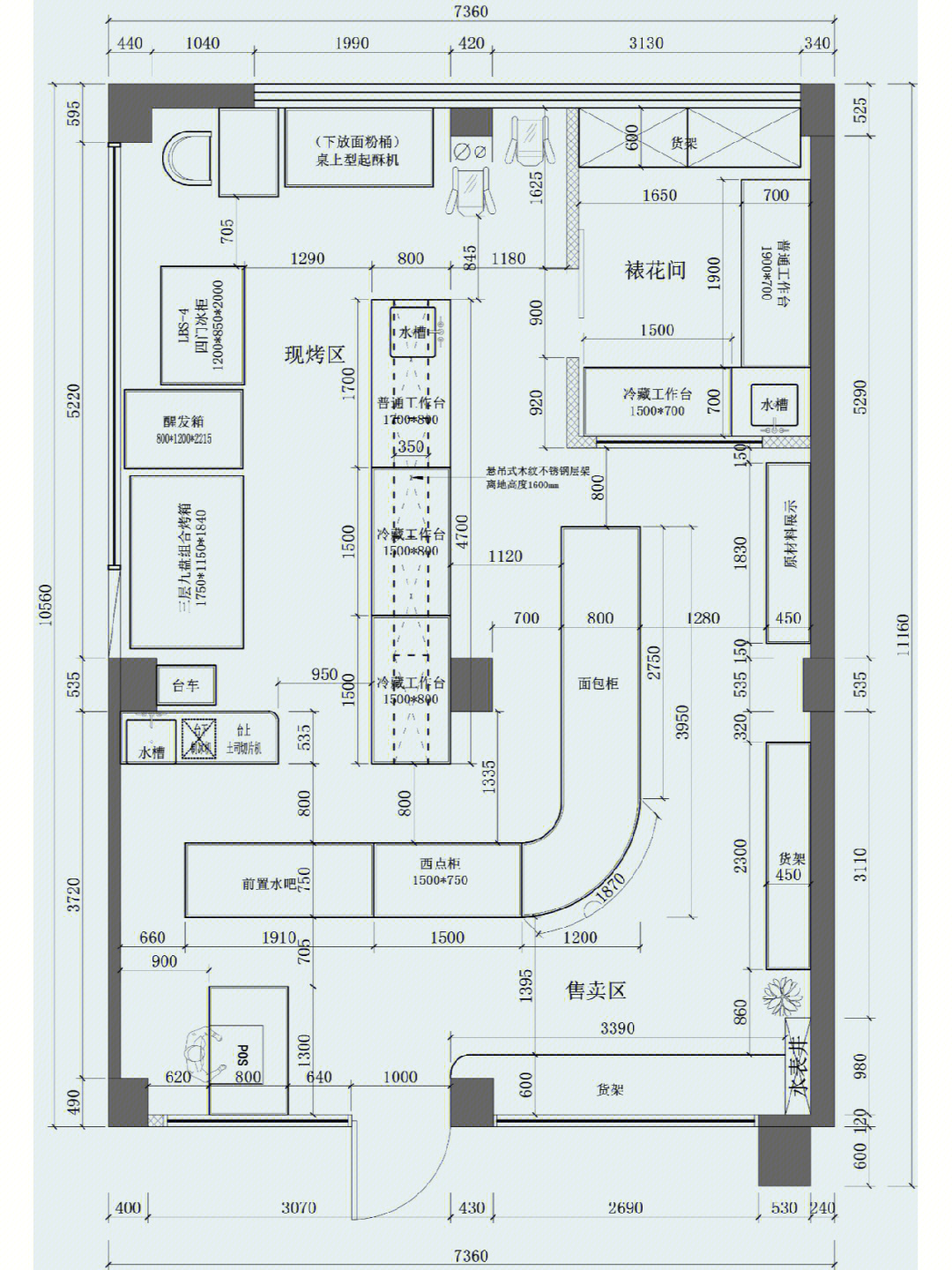 烘焙店商业模式画布图图片