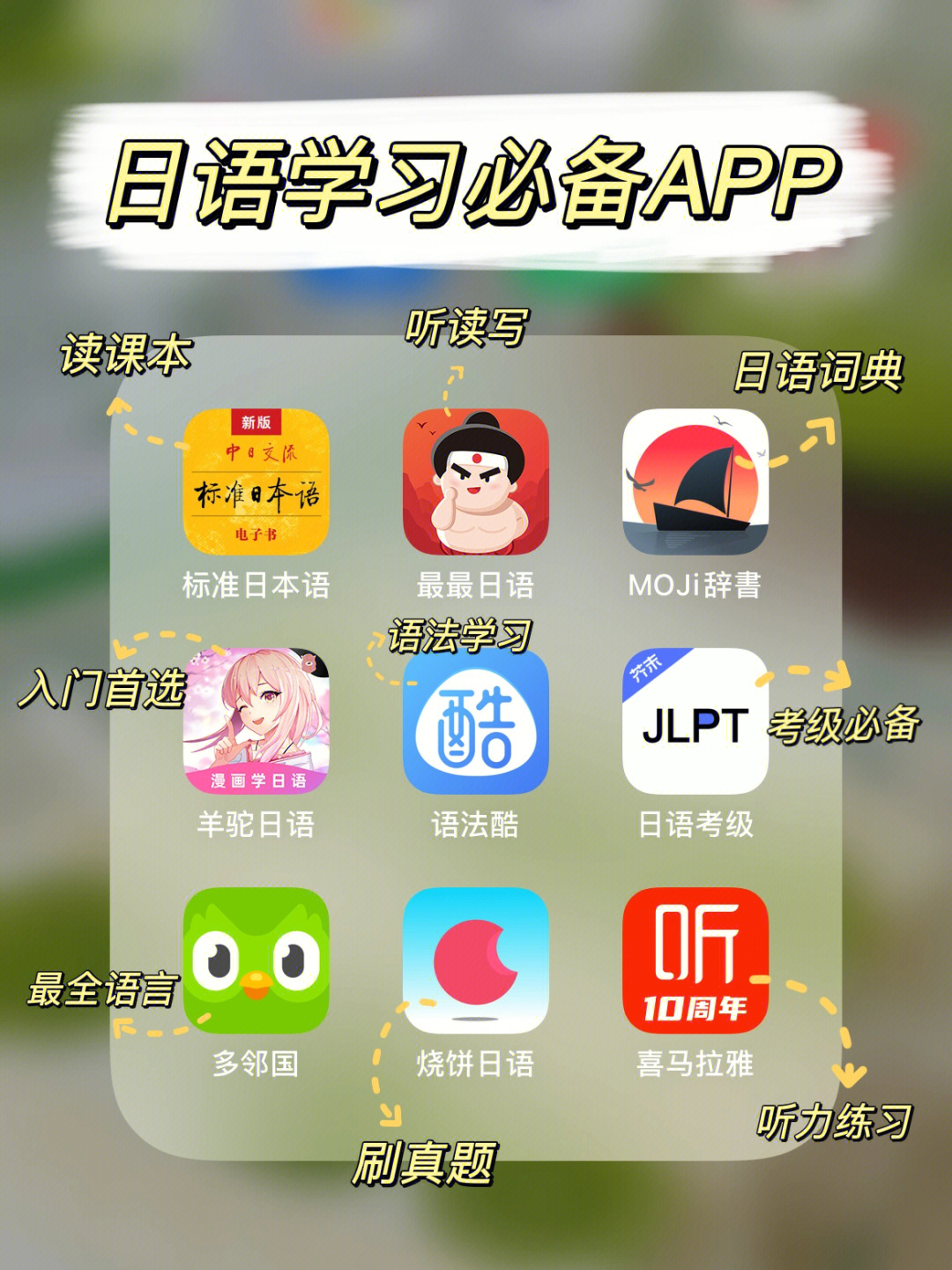 966个日语学习必备app推荐75小白也能学73