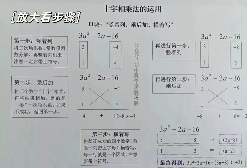 十字相乘法因式分解高中数学