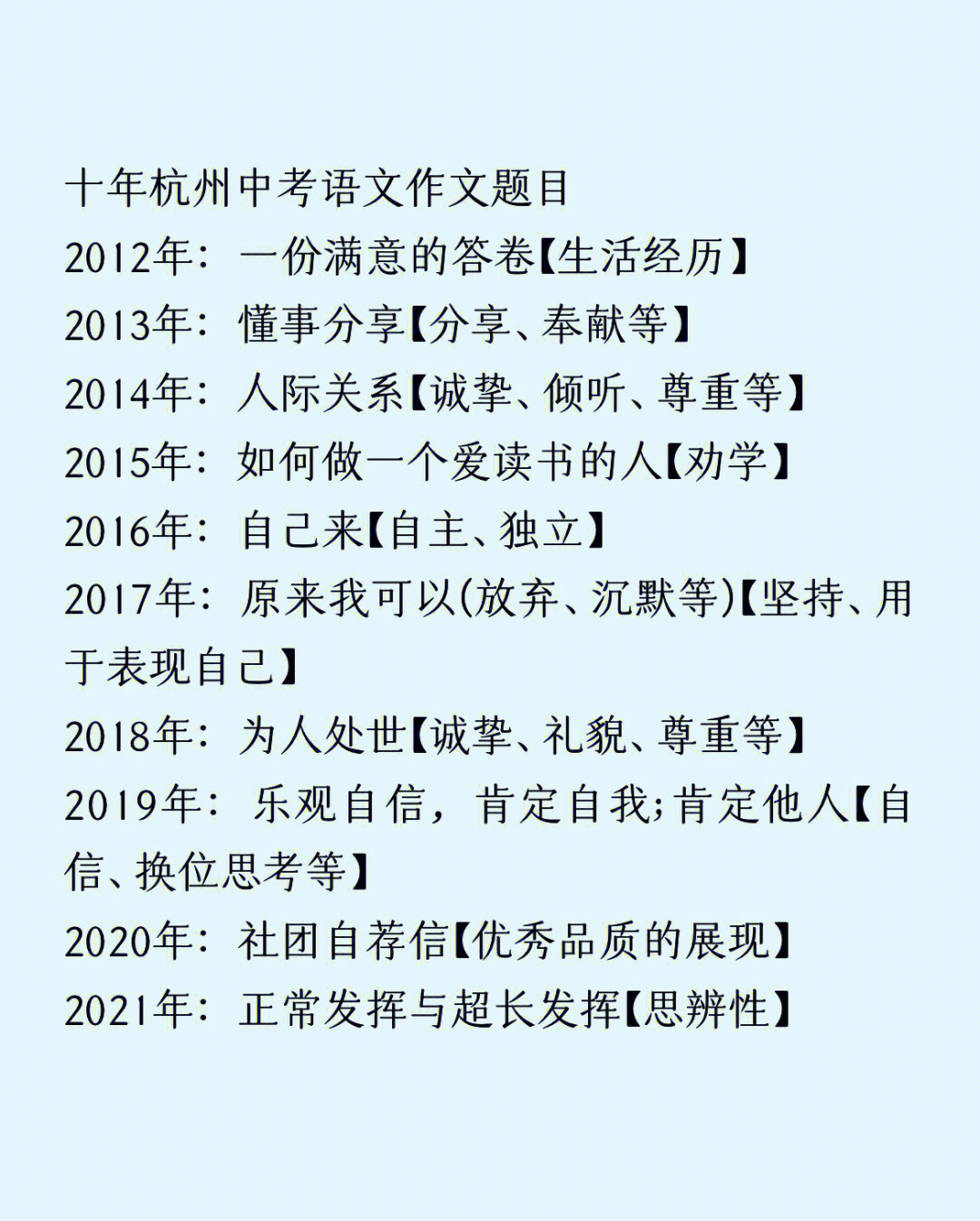 十年中考作文题有没有交上一份满意的答卷