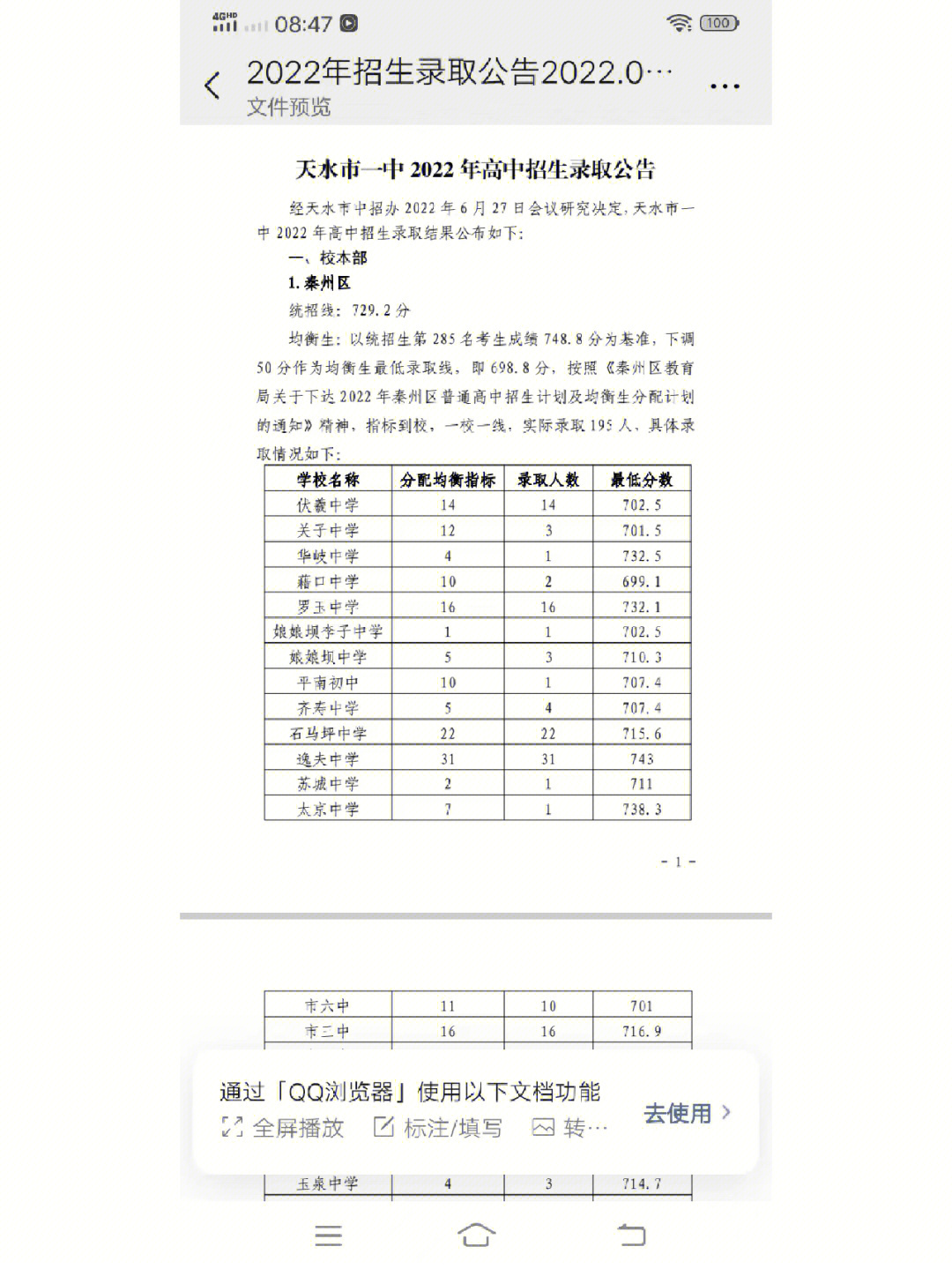 天水一中高考光荣榜图片