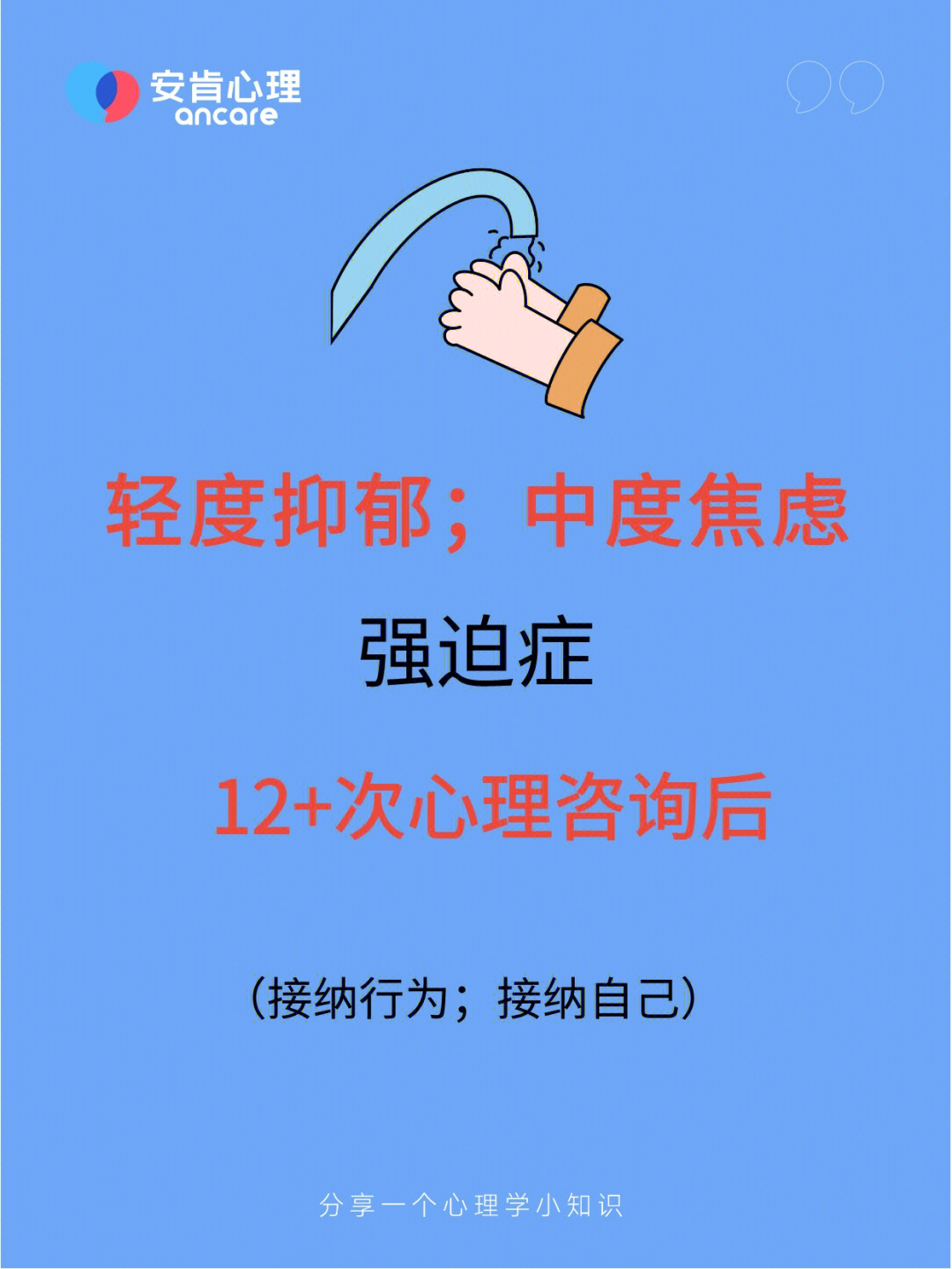 强迫思维,影响生活26615程度中度焦虑&轻度抑郁;手洗到发红366