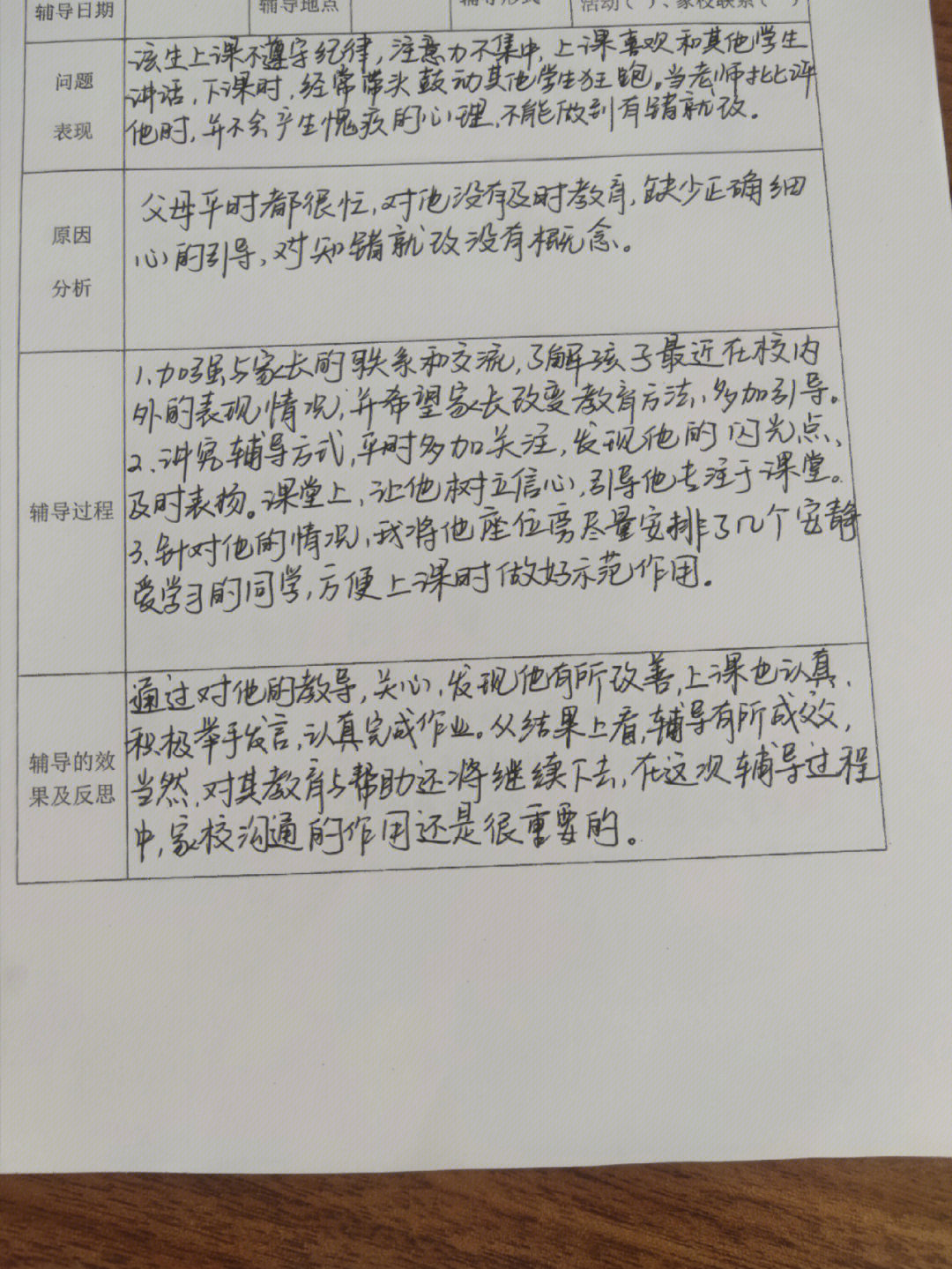 小学生心理健康辅导记录表