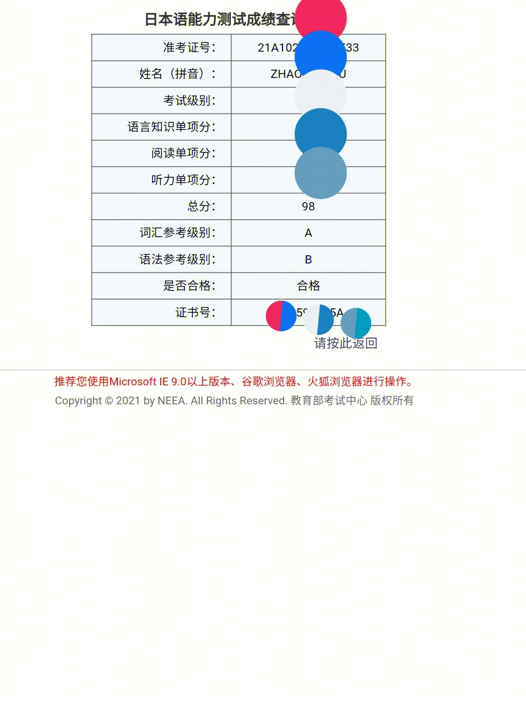 日语能力考n2终于合格了开心开心