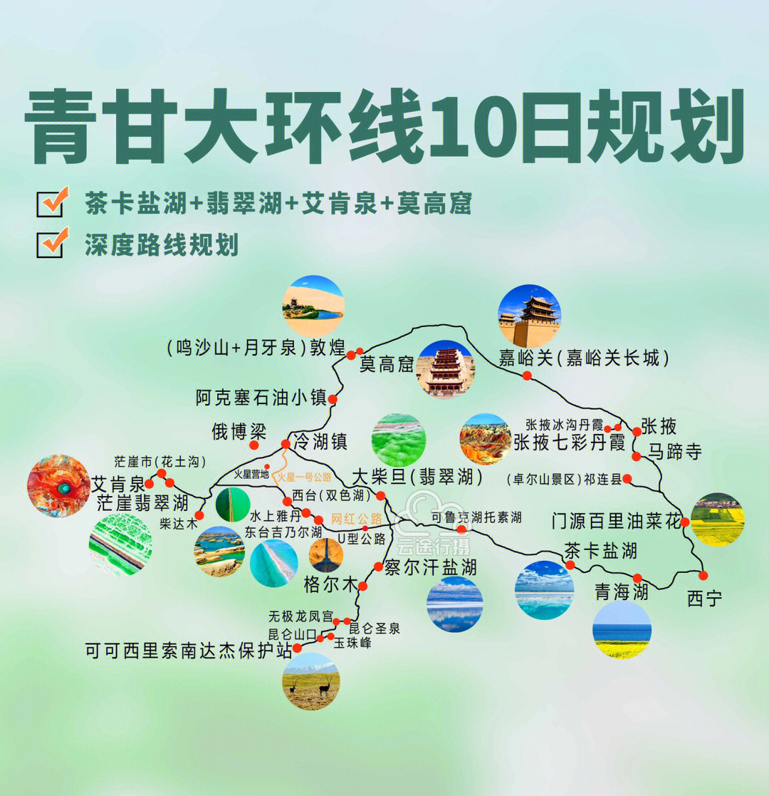 骑行秦岭小环线路线图图片