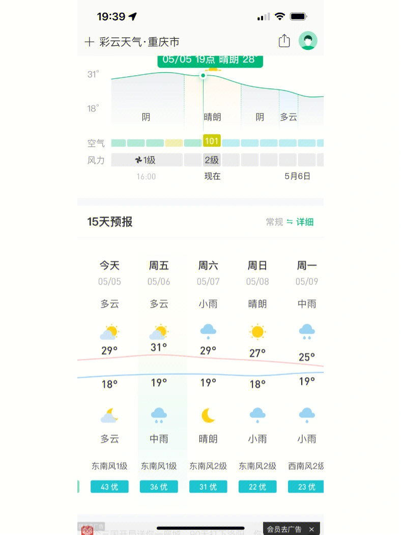 重庆垫江天气预报图片