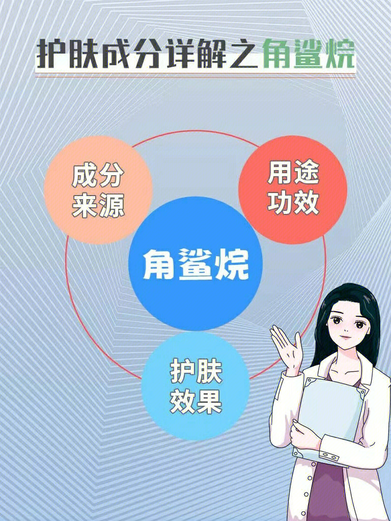 角鲨烷对皮肤的作用图片