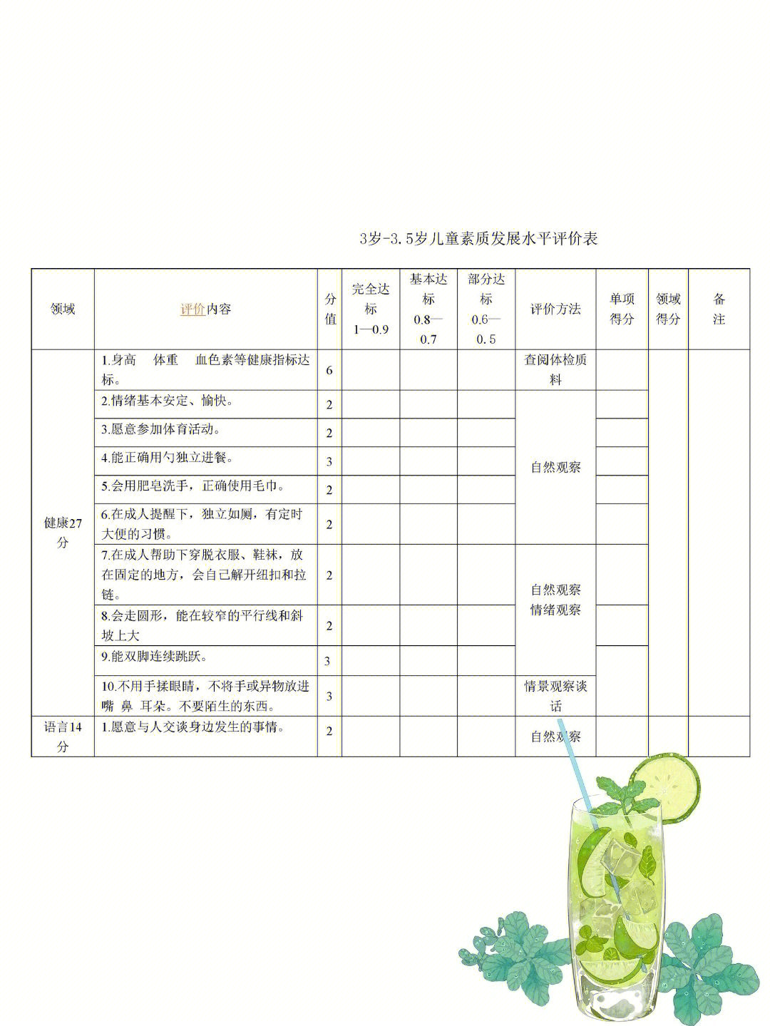 幼儿园常用表格36岁儿童素质发展水平评价