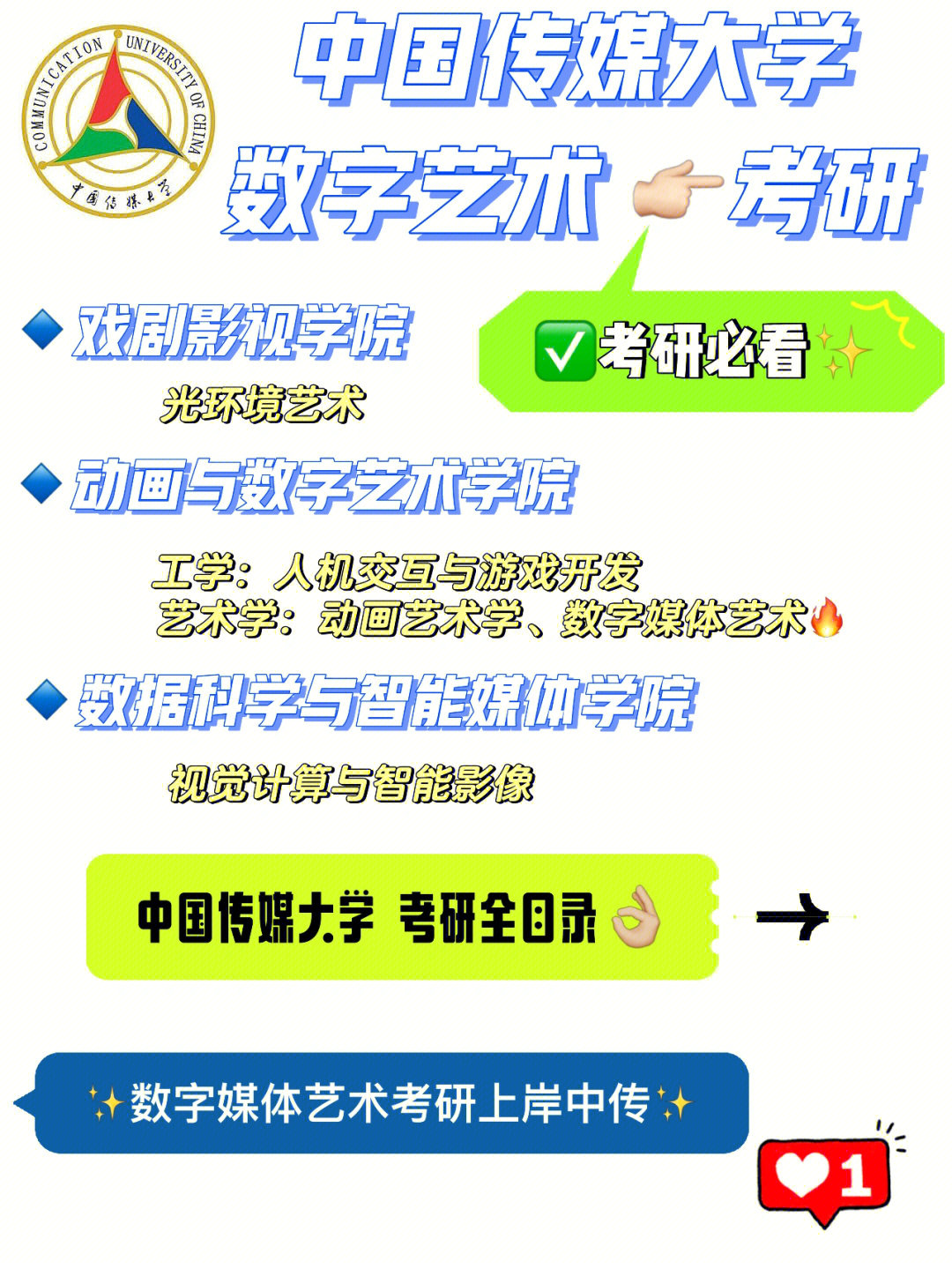 数字艺术考研必看中传73数字媒体艺术考研78