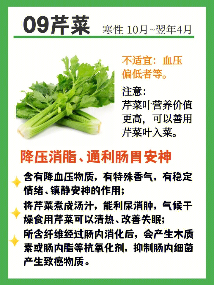 09芹菜每天学习一种食材