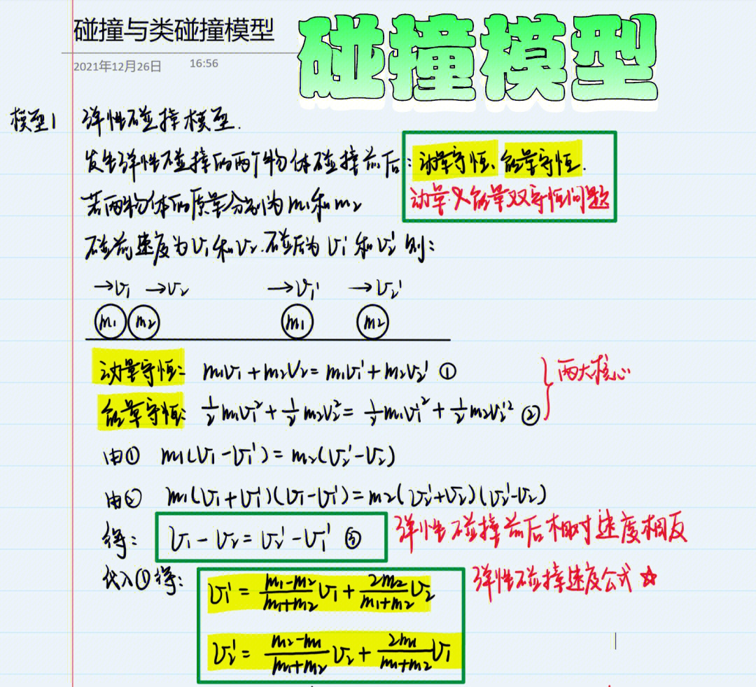 高中物理75动量守恒碰撞与类碰撞模型总结