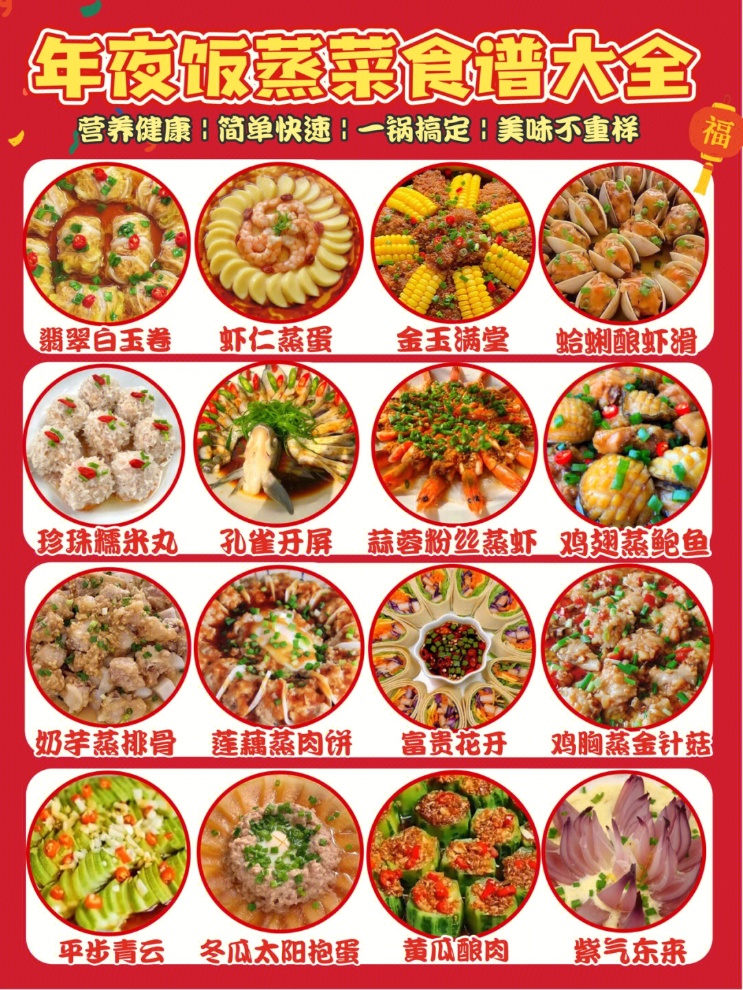 新年大盘菜菜谱图图片