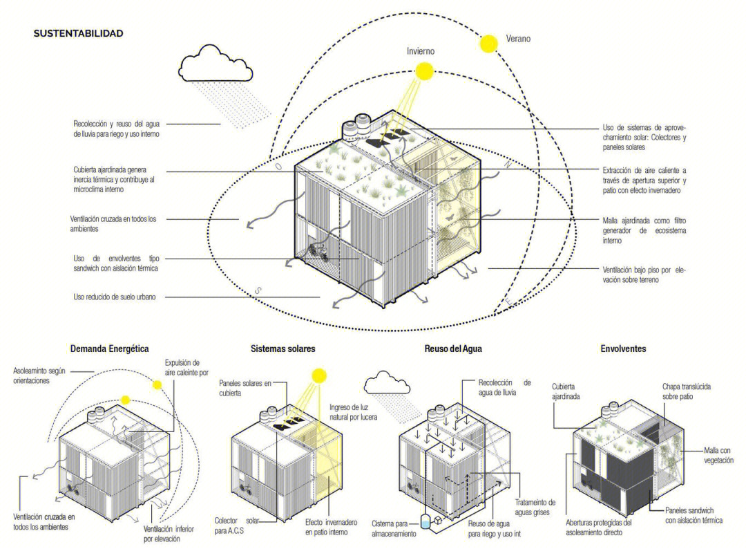 建筑设计图纸分析图