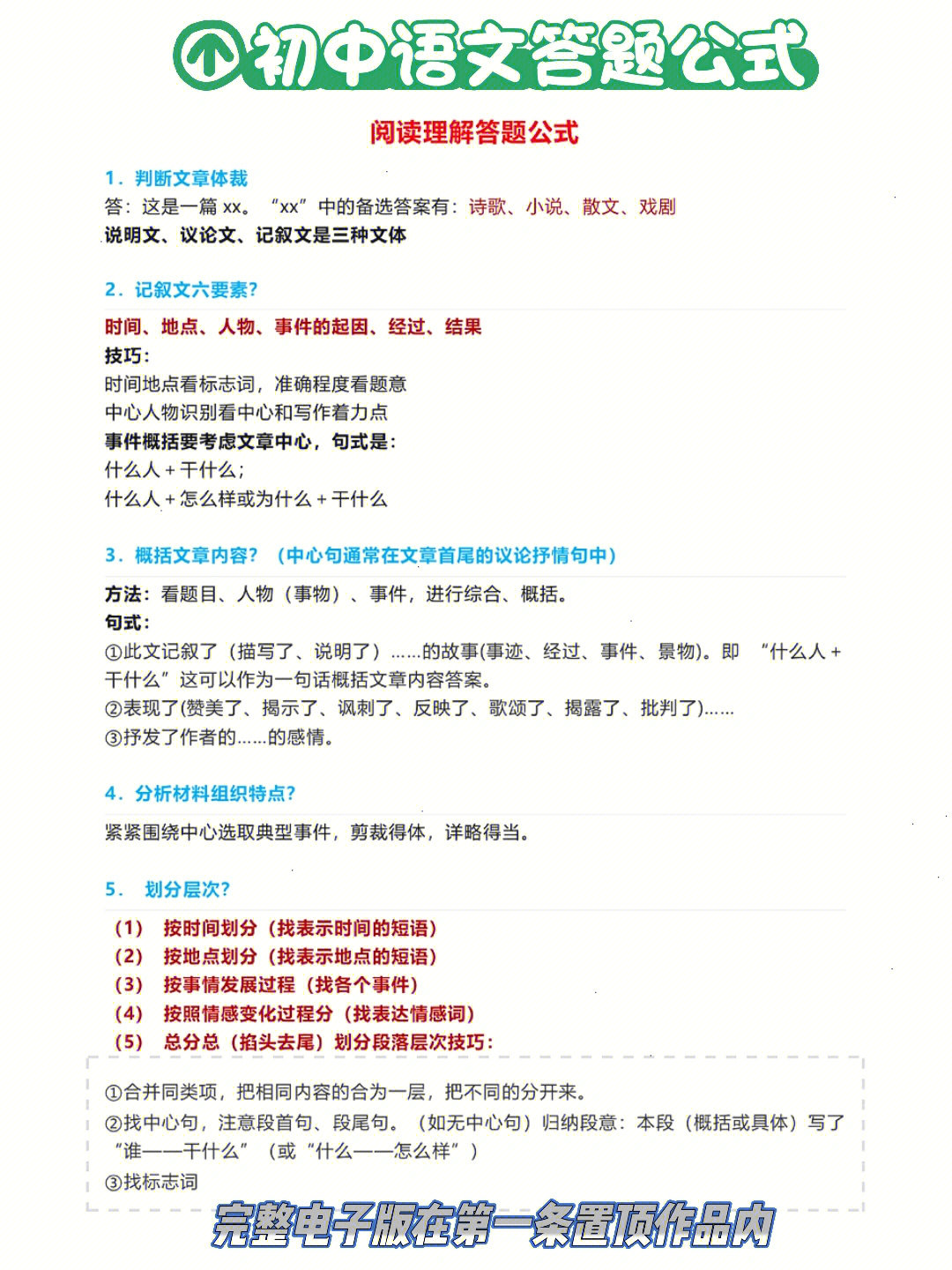 语文48个答题公式图片