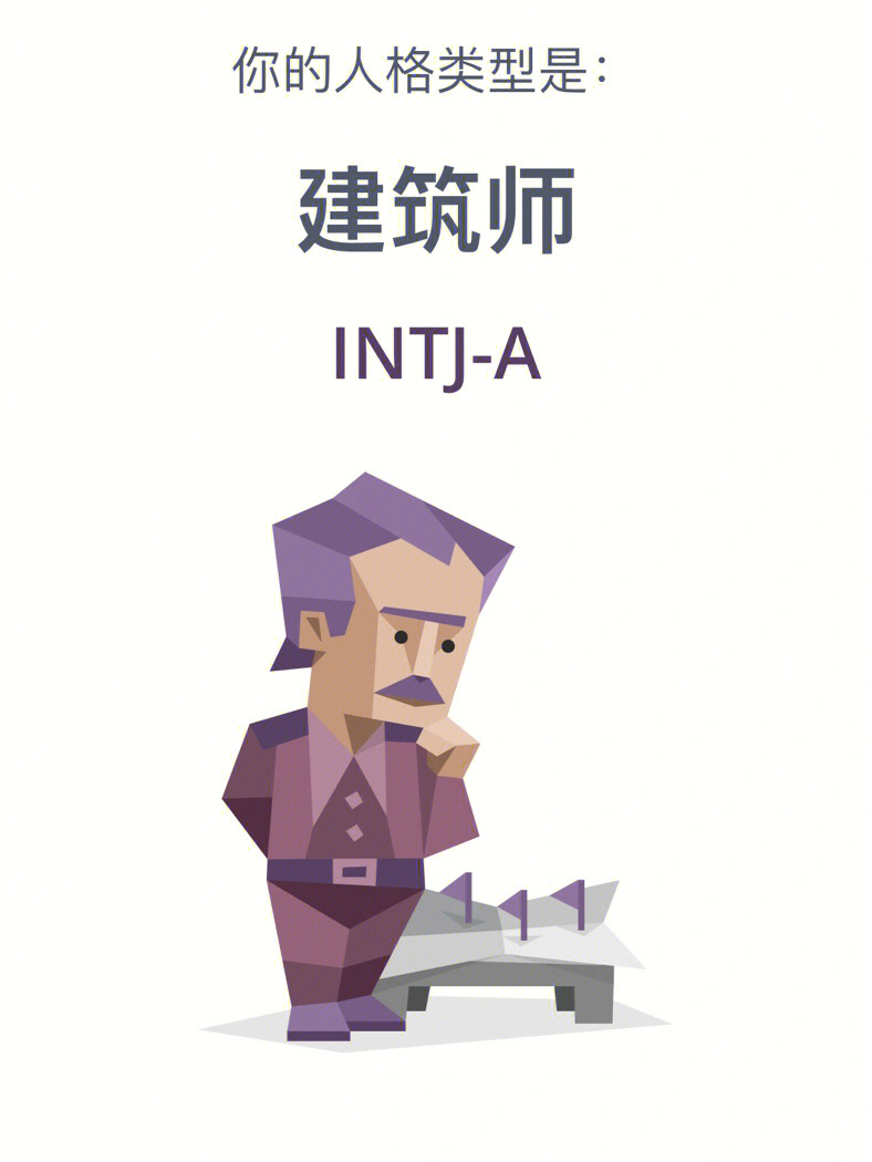 intj-a图片