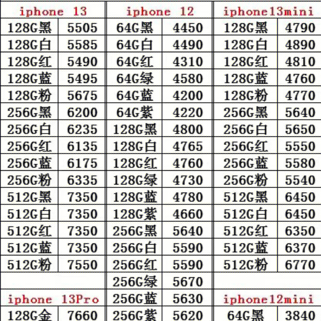 苹果官网12价格表图片