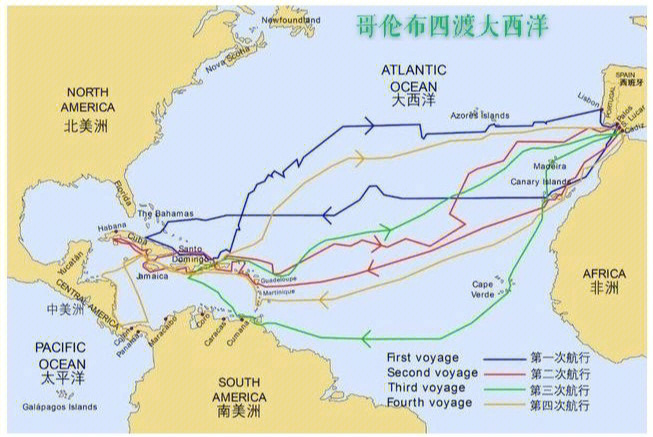 国际主要海运航线之大西洋航线