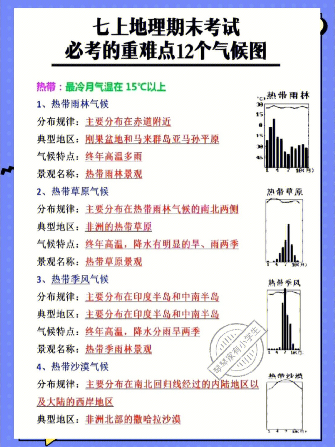 地理十一种气候特征图图片