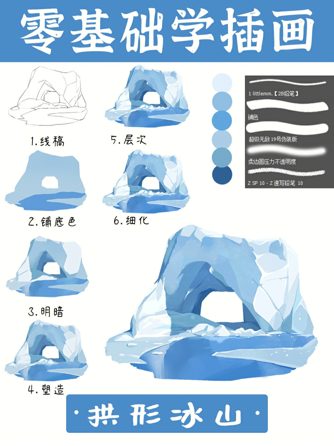 画冰山的步骤图片