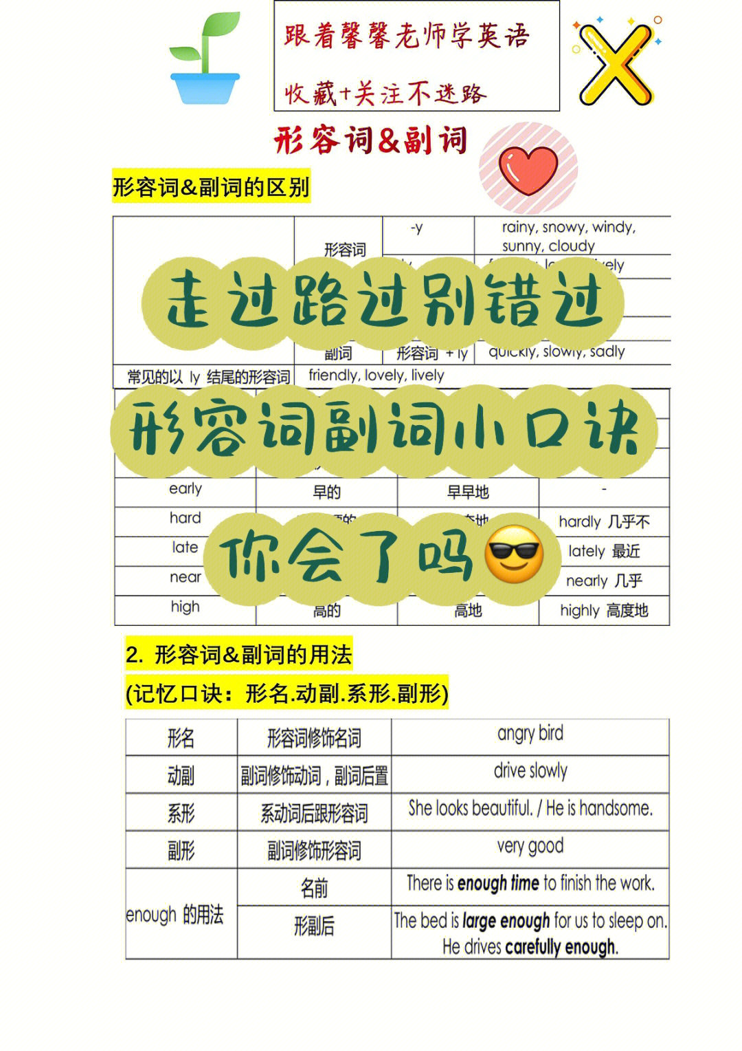 走过路过不能错过的形容词副词用法小口诀09收藏起来,一点点09