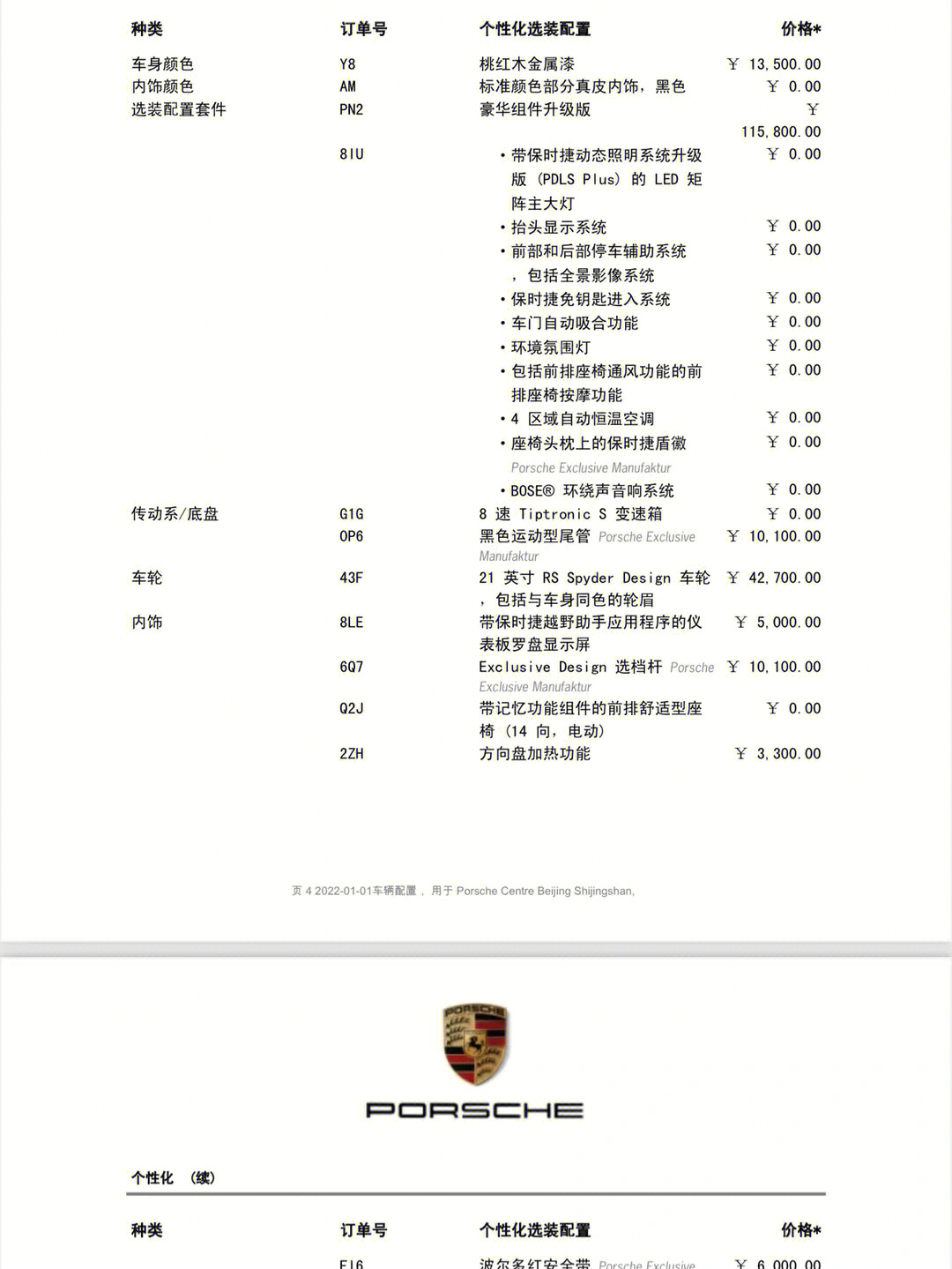 卡宴配置单图片