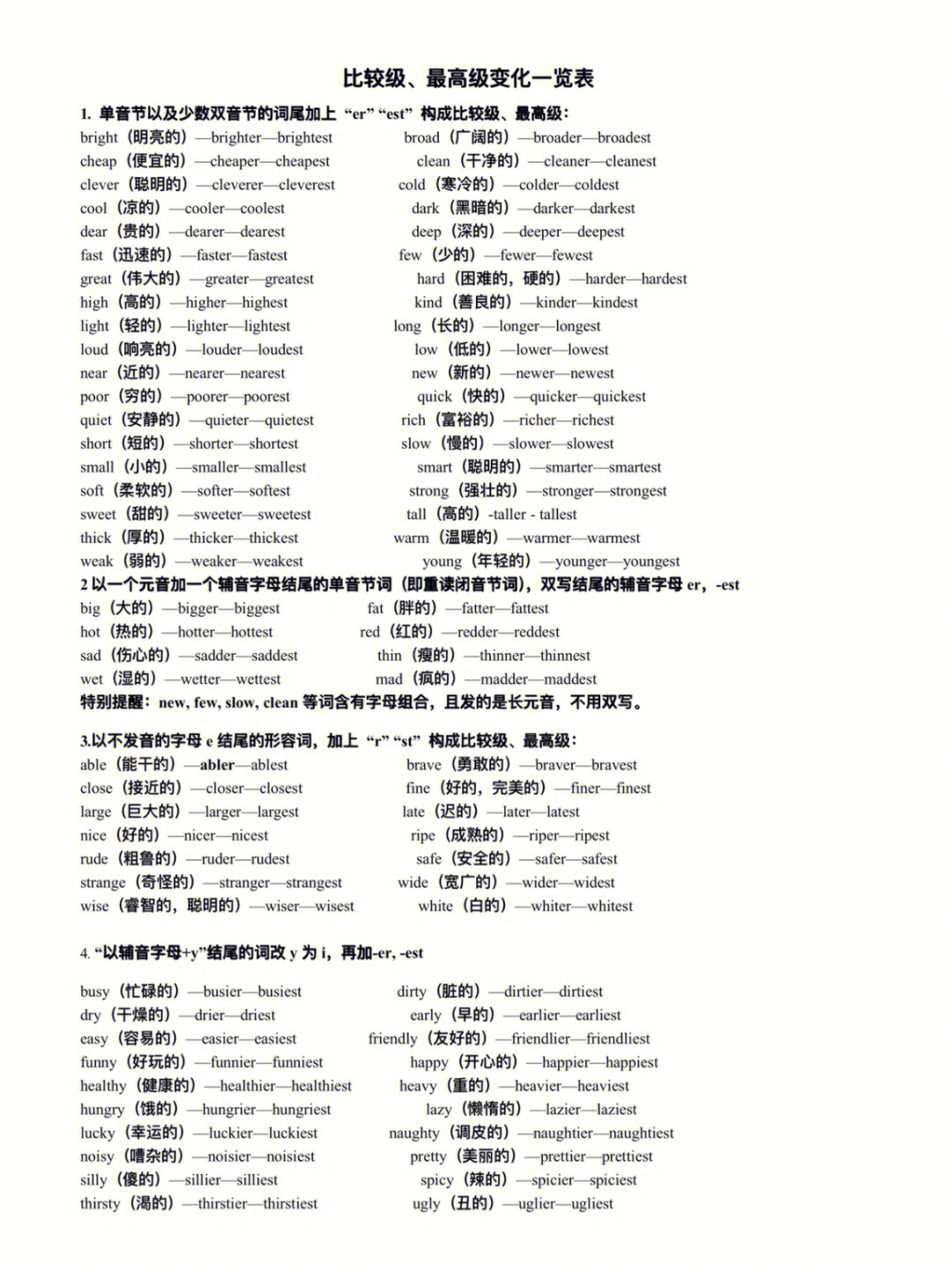 超全超实用的比较级和最高级的用法