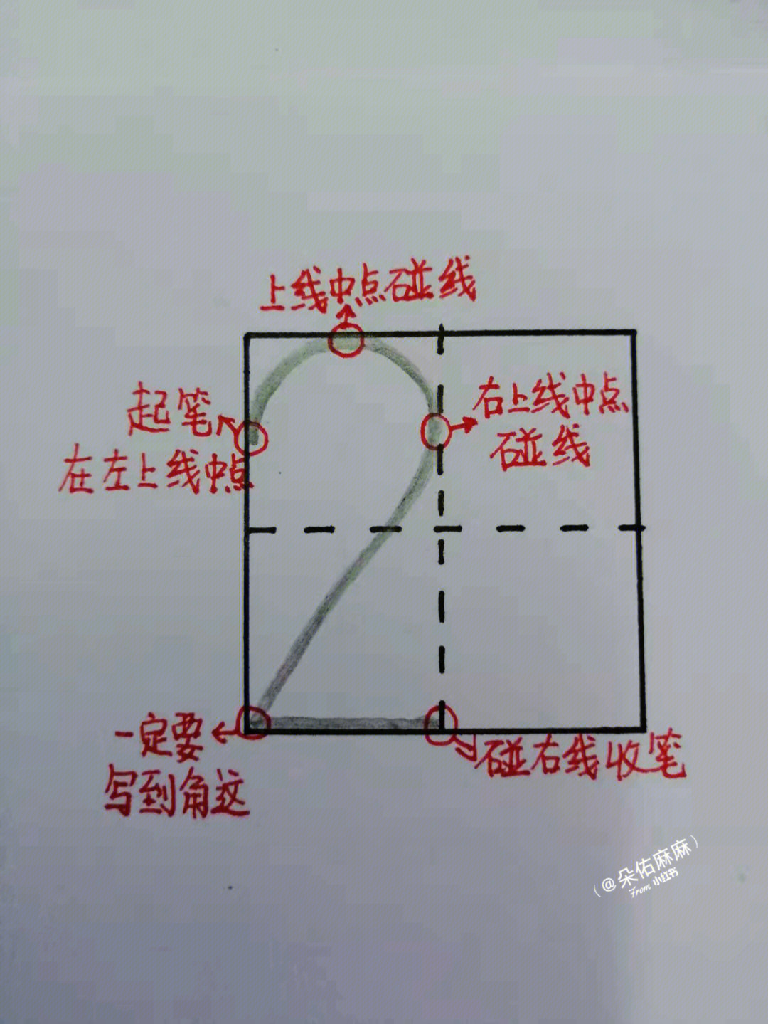 后田字格写法图片