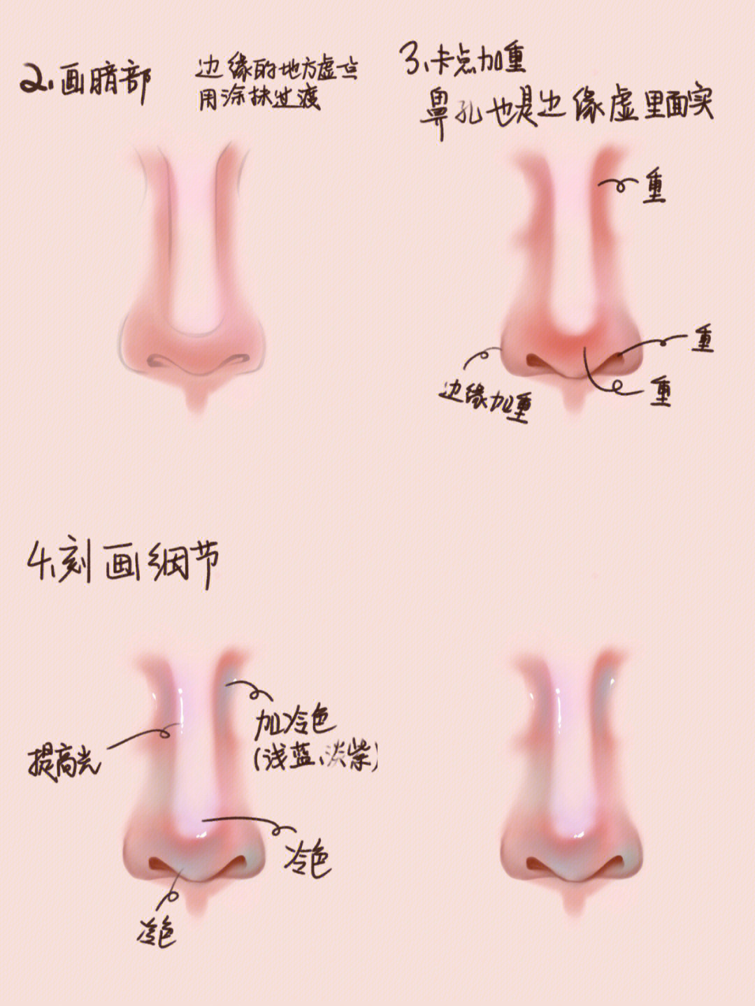 鼻子画法超简单教程