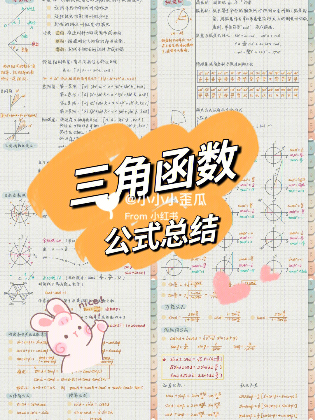 数学函数图片壁纸图片