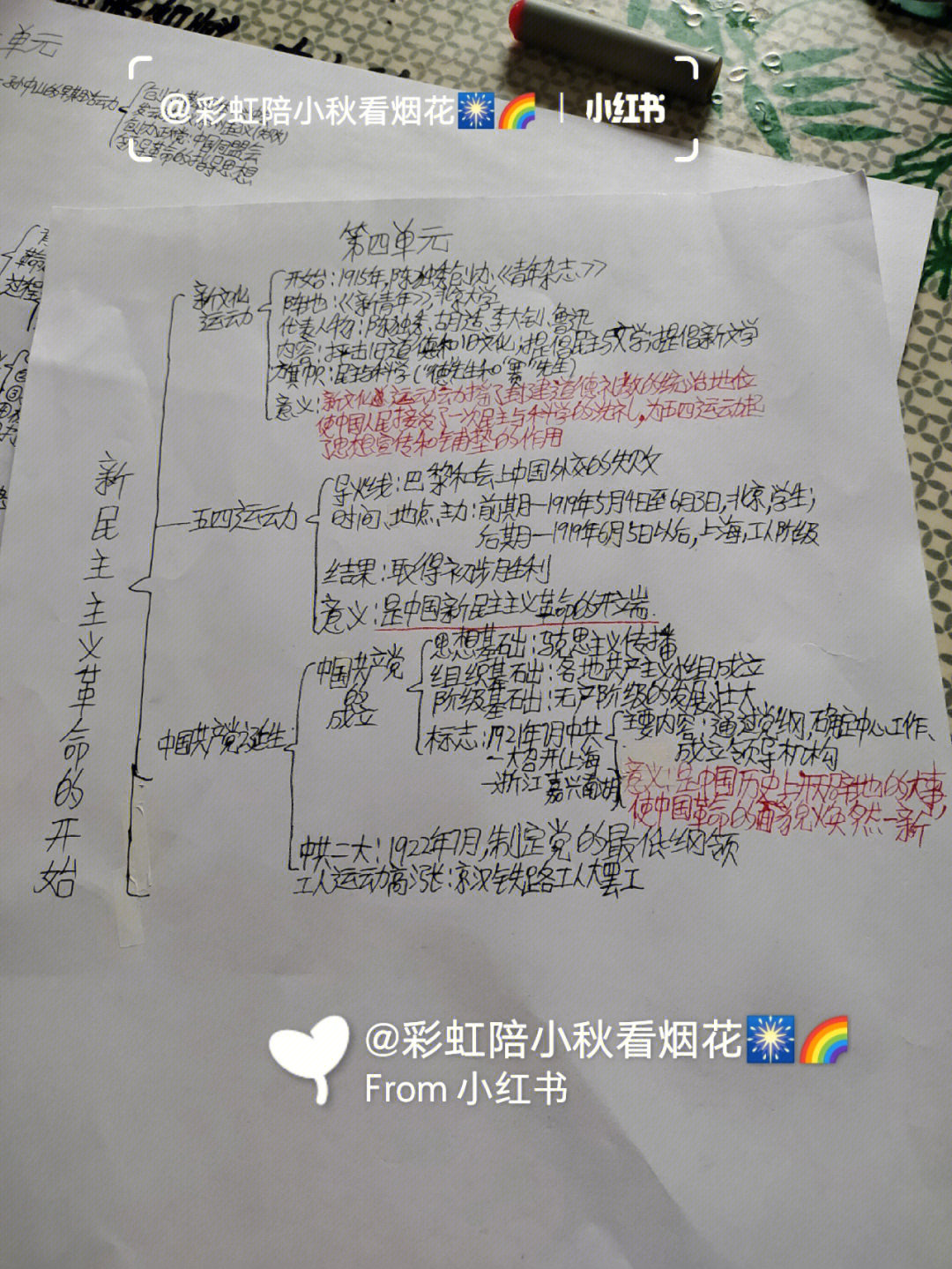八年级上册历史第三四单元思维导图