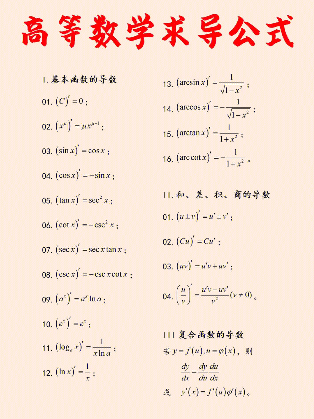 高等数学求导公式归纳总结