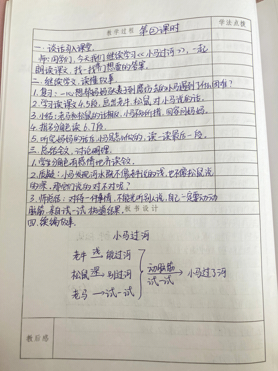 口语交际记录卡图片