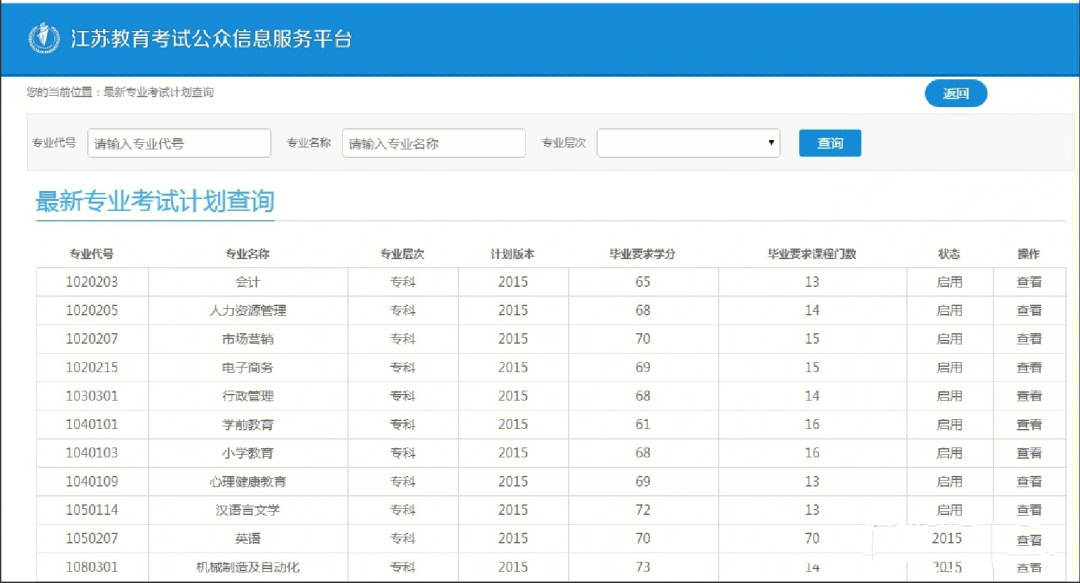 带你快速了解自考流程(以江苏为例)