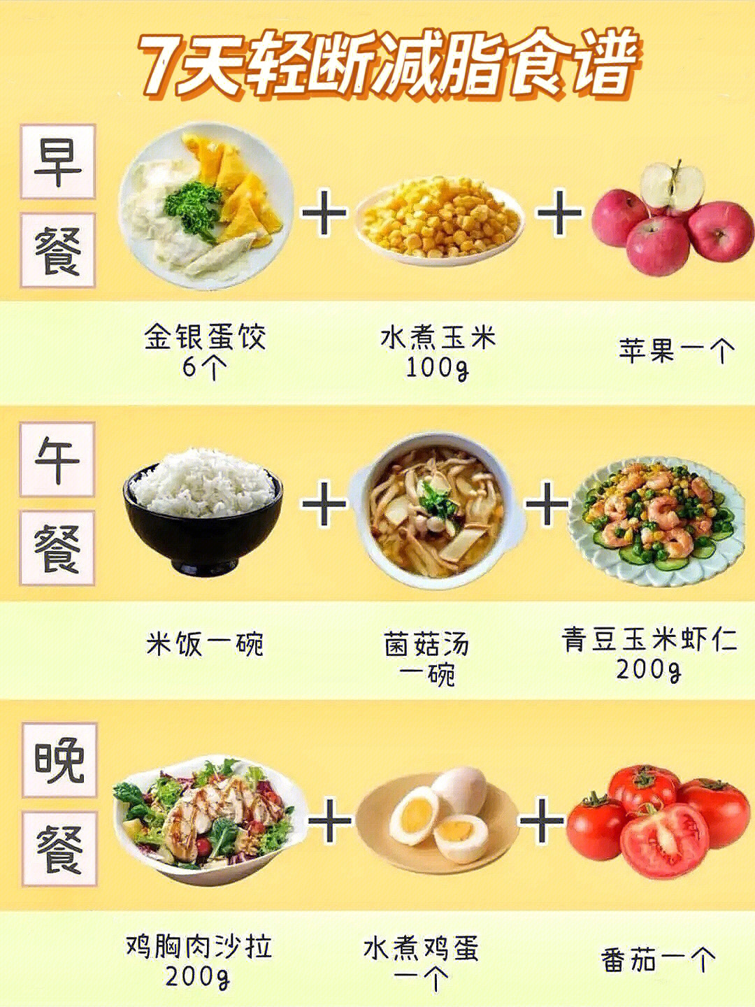 轻断食的具体方法图片