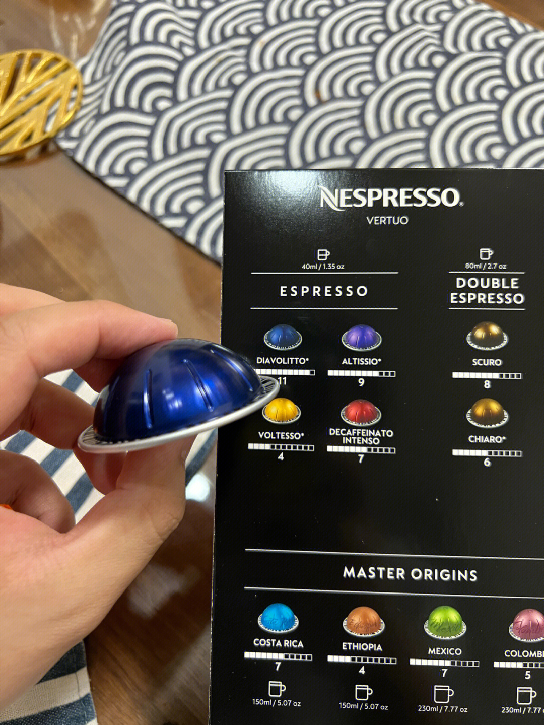 nespresso胶囊口味介绍图片