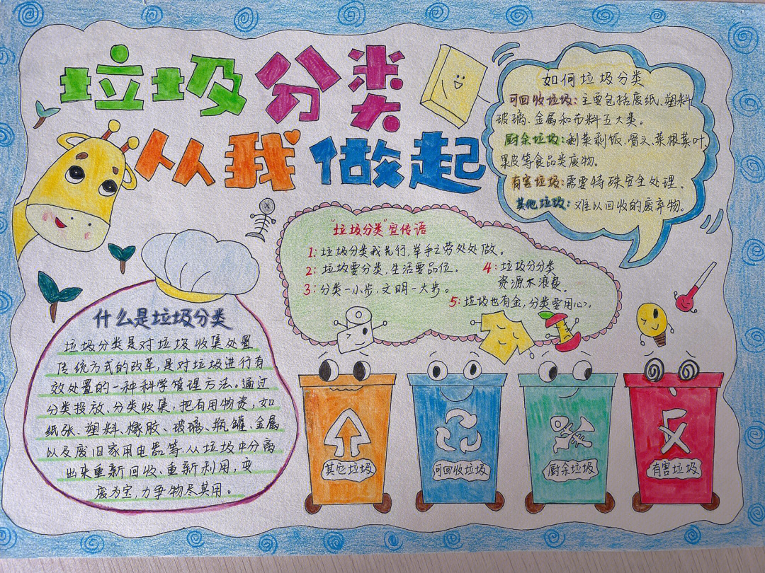 广州垃圾分类手抄报图片