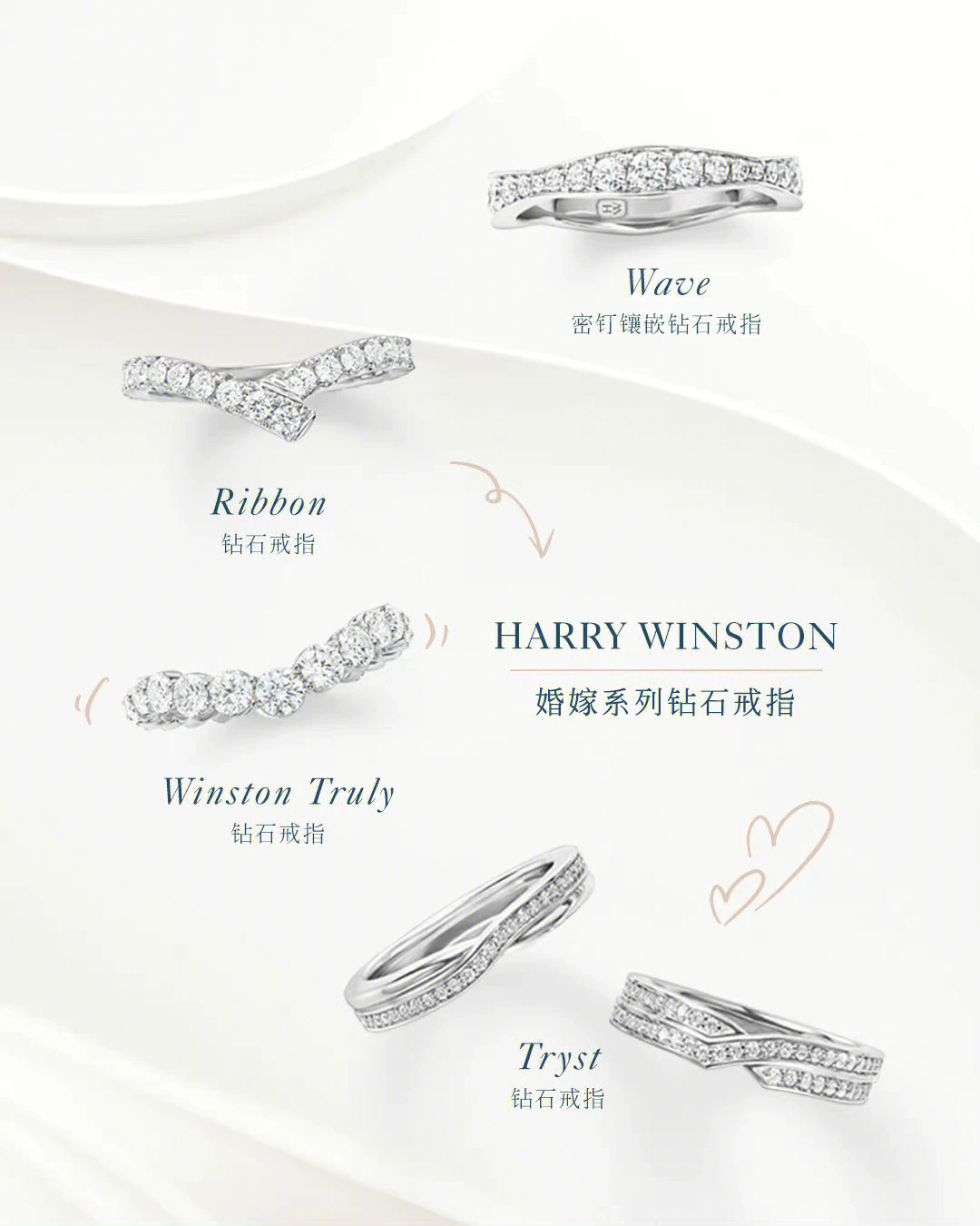 harrywinston对戒图片