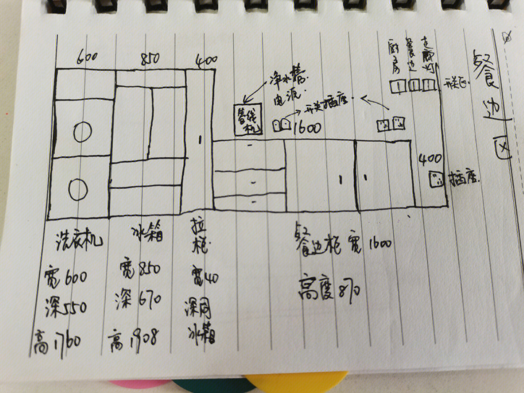 画施工图是什么工作图片