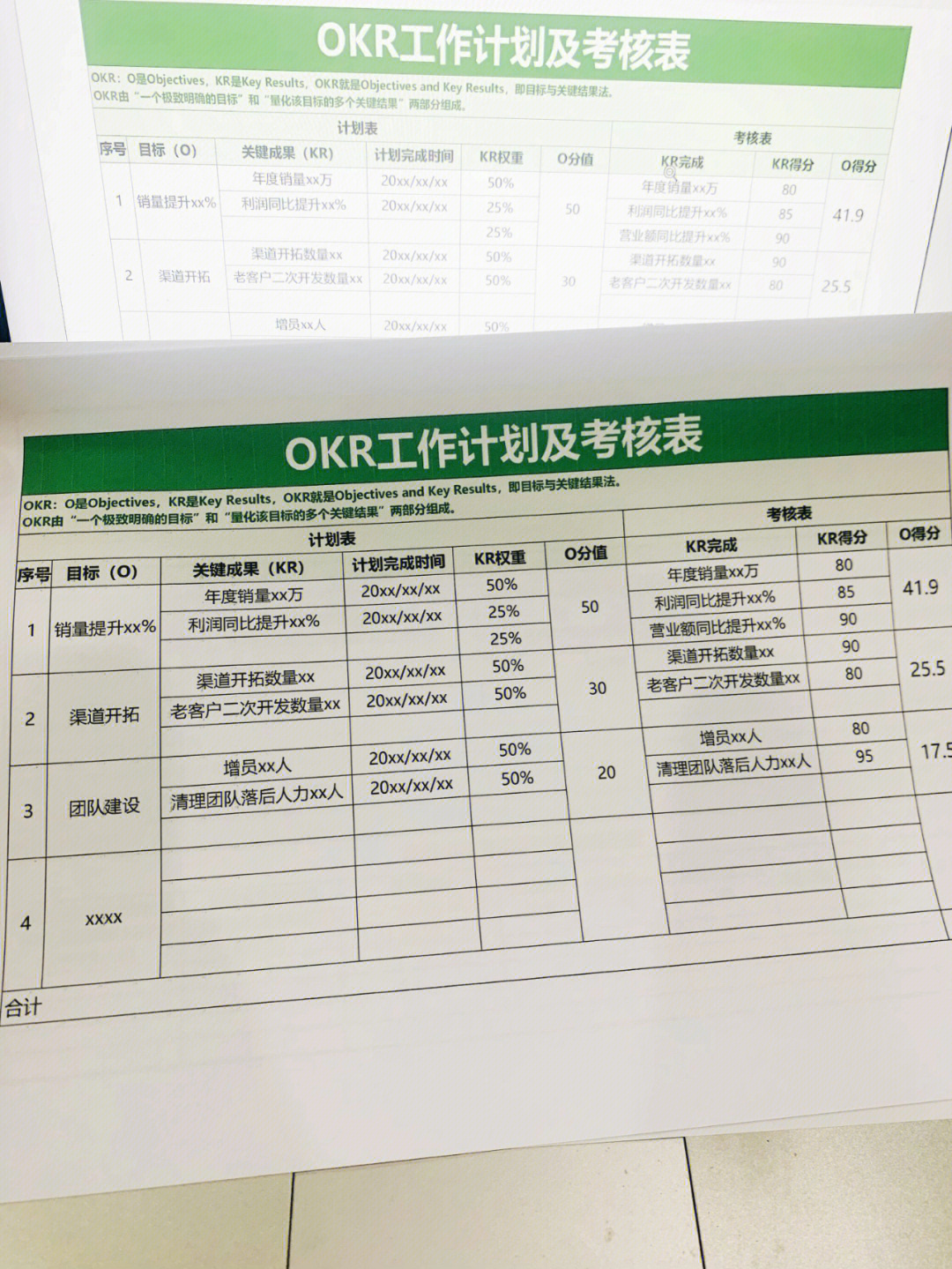 okr制定模板图片