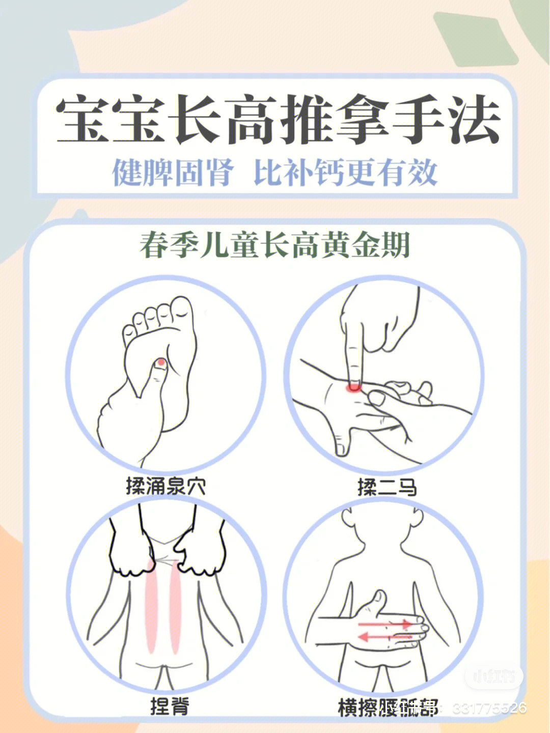 慢性鼻炎怎么治图片