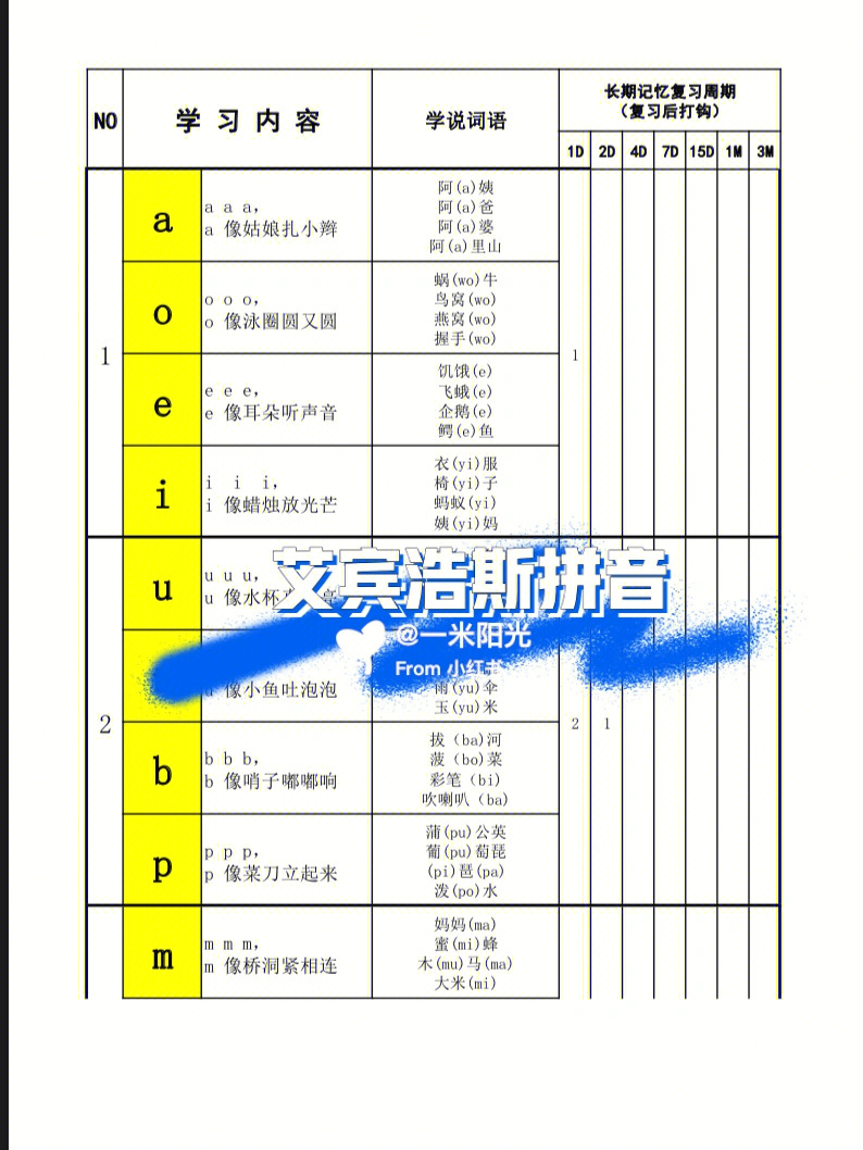 玩转拼音学习口诀艾宾浩斯学习口令表