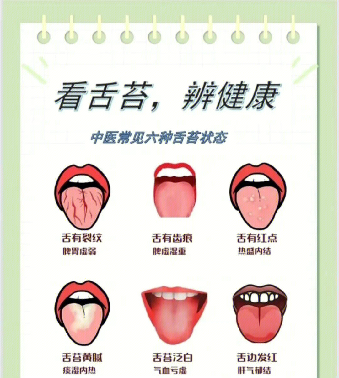 常见的六种舌苔症状