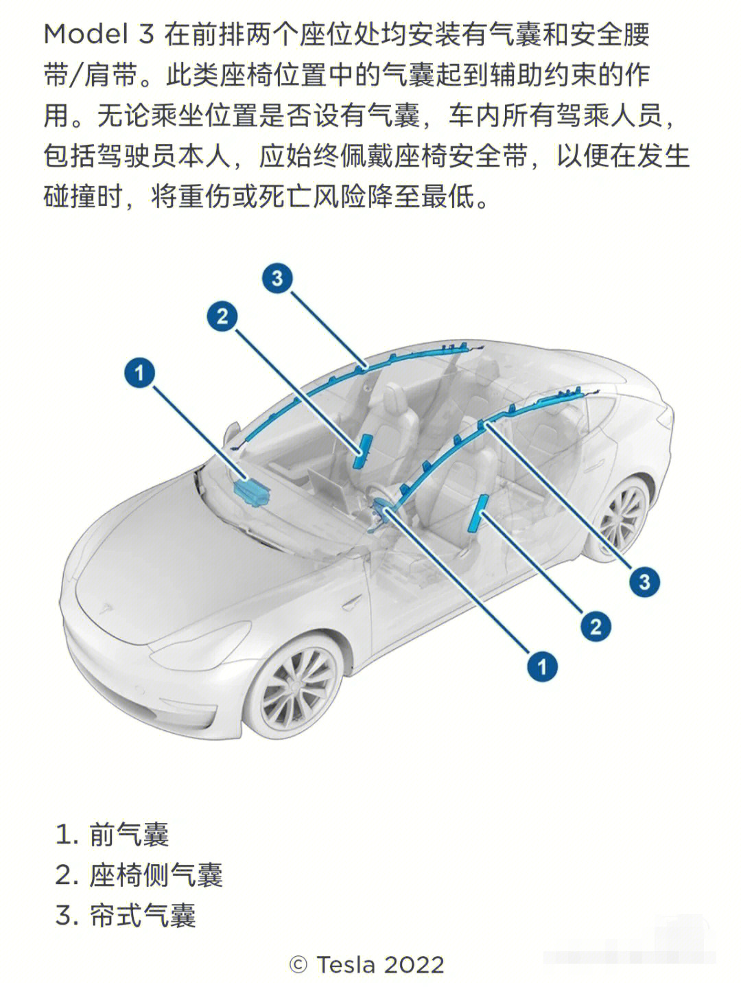 特斯拉安全气囊